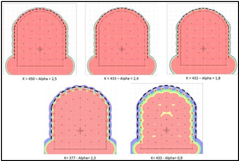 Diseño y evaluación de Bateas de Extracción MB Centrales PMCHS